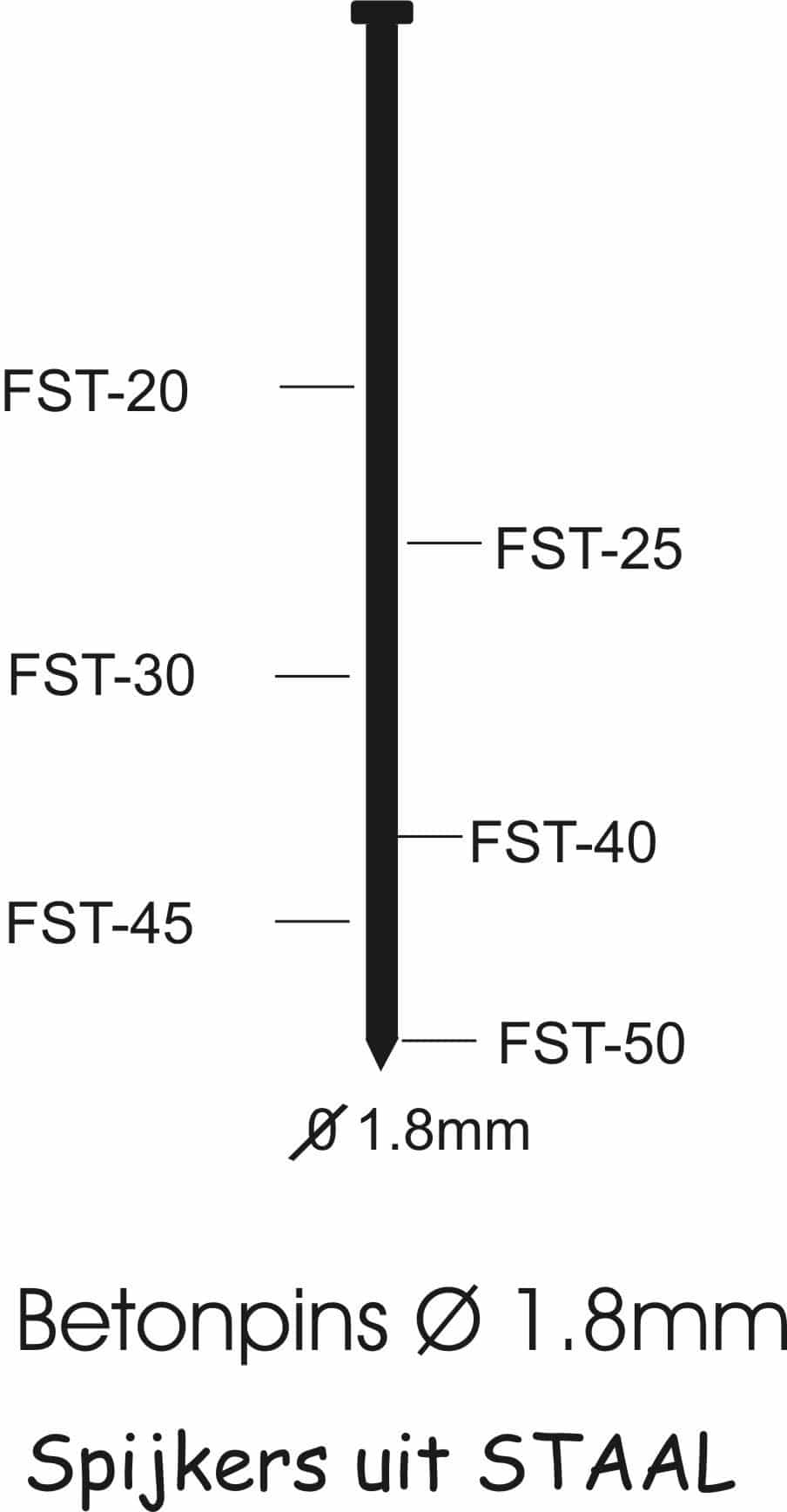 K20072010 Brads FST FST25 ACIER