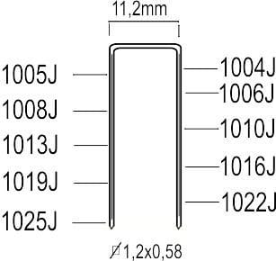 K200320 J nieten 1016J