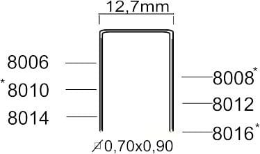 K200590 serie 80 nieten 8012